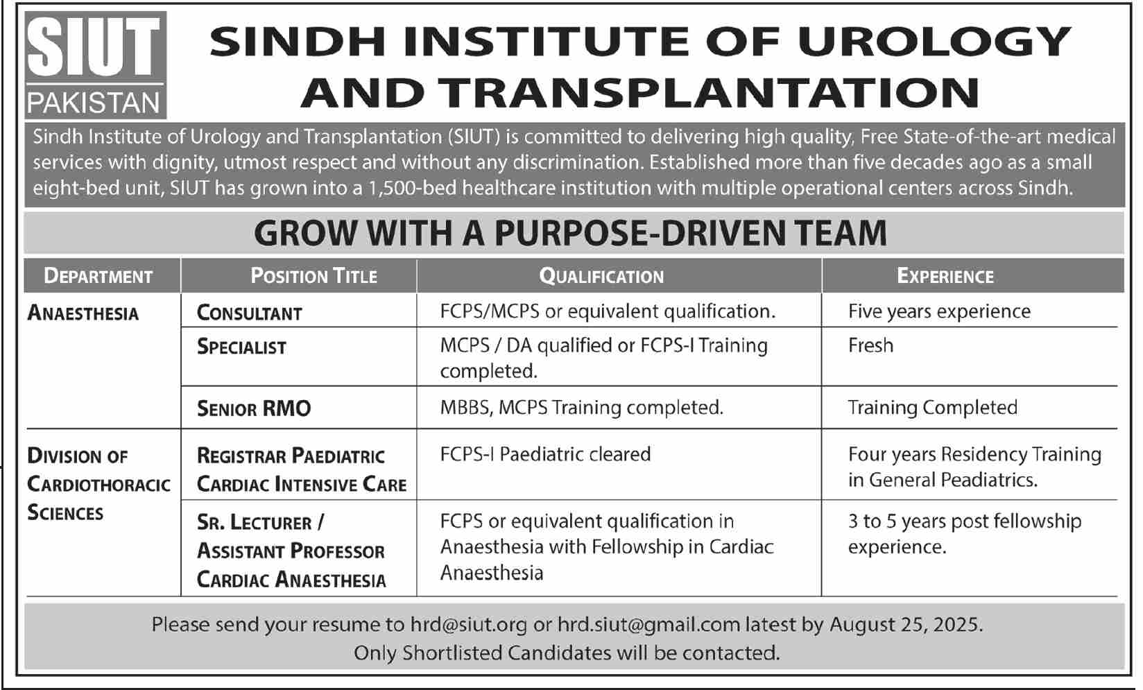 Jobs in Sindh Institute of Orology & Transplantation